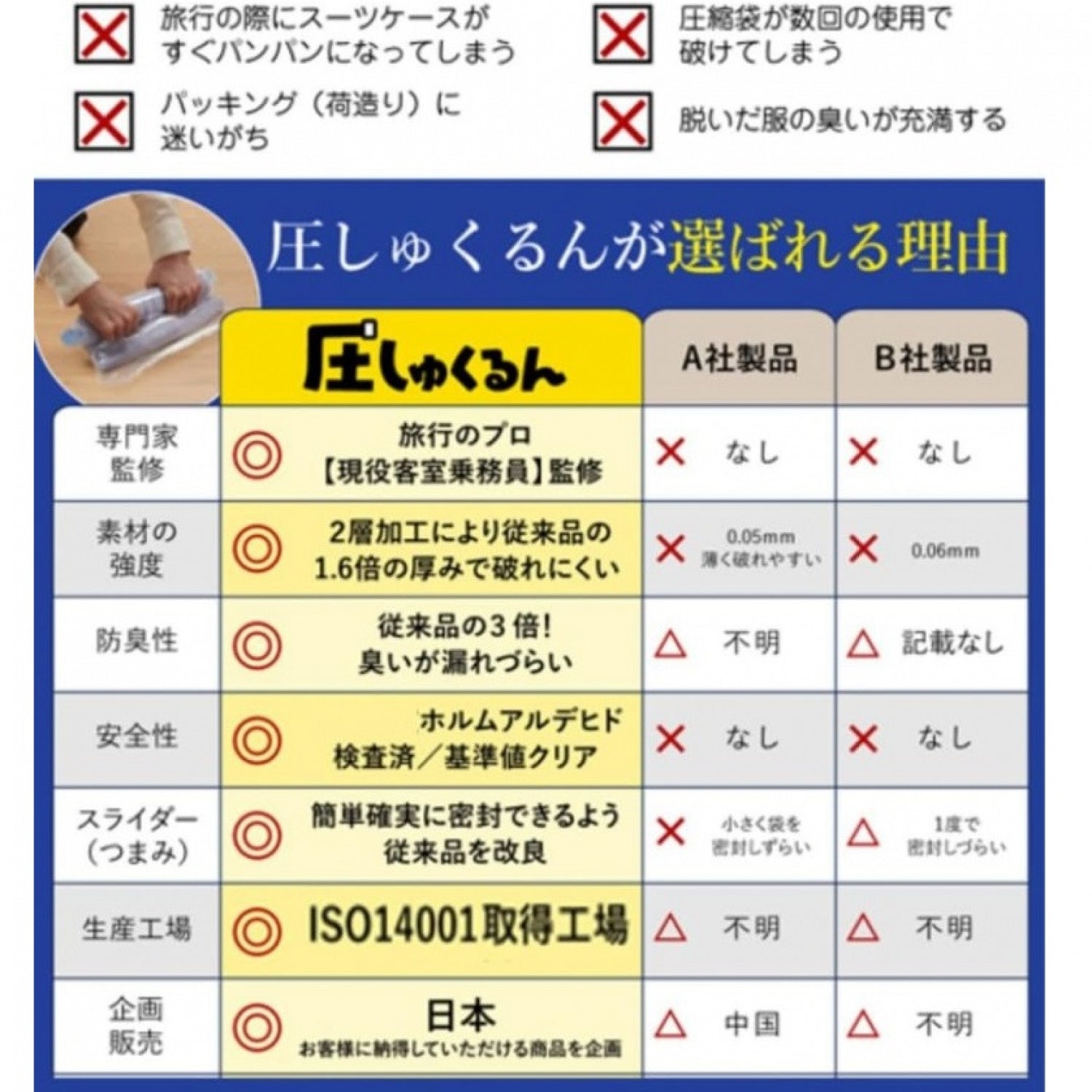 9c721534-5bc2-41f2-aec2-e2a712b89dc6